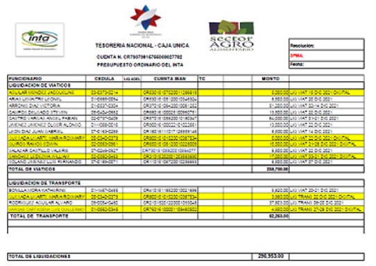 AcuerdoJD-3110-511-5-21Feb2022