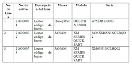 AcuerdoJD-3108-511-2-21Feb2022